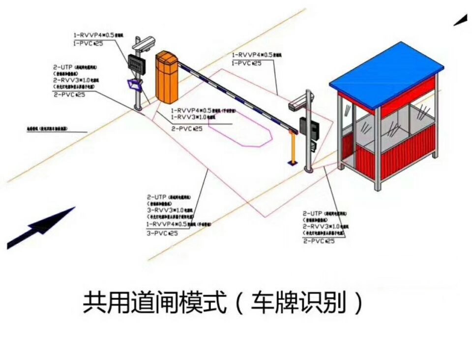 雄安新区单通道车牌识别系统施工